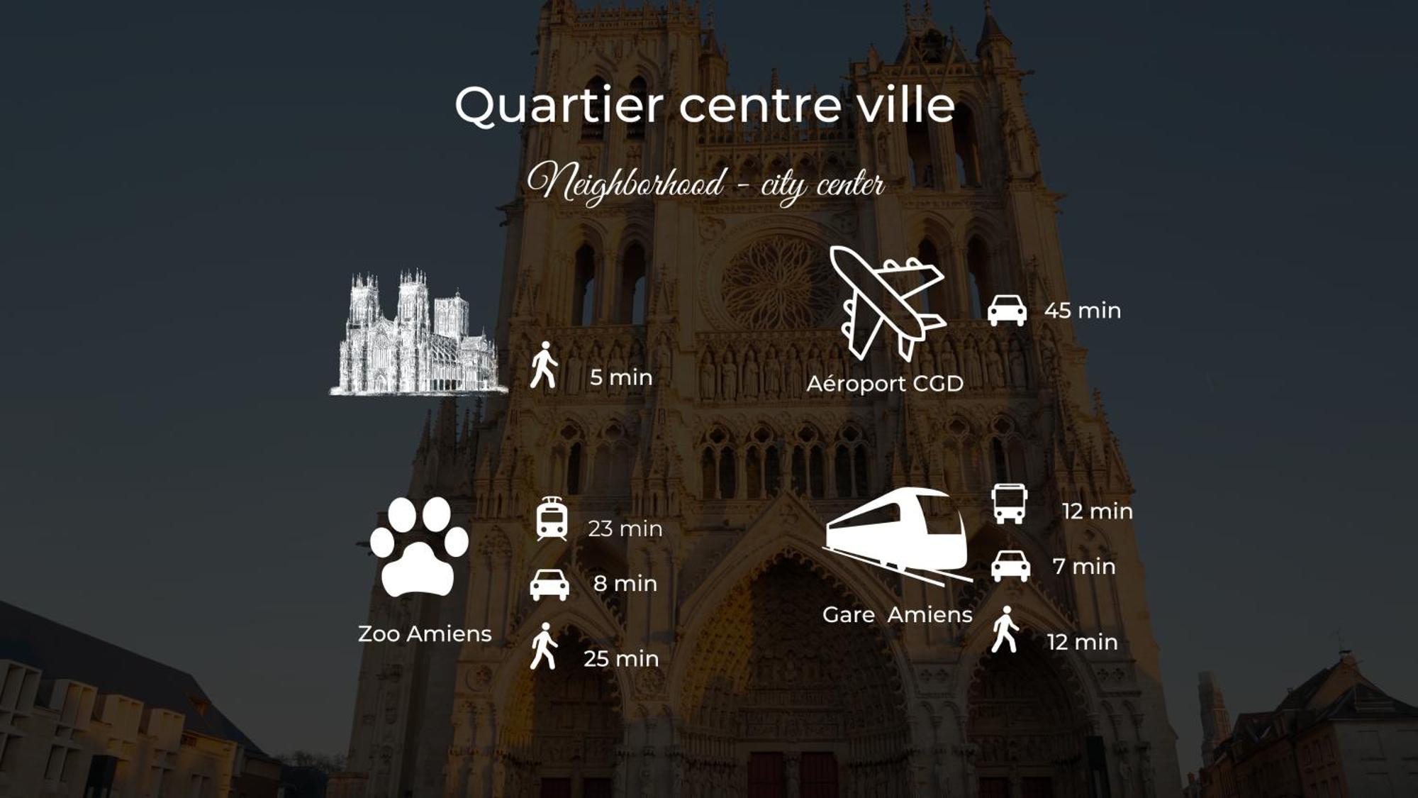 Apartament Le Jardin Secret D'Amiens Hypercentre Cathedrale, Parking Zewnętrze zdjęcie